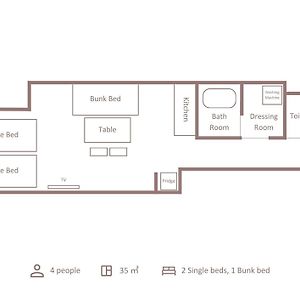 Comfort Quadruple Room