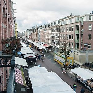 The Market Retreat