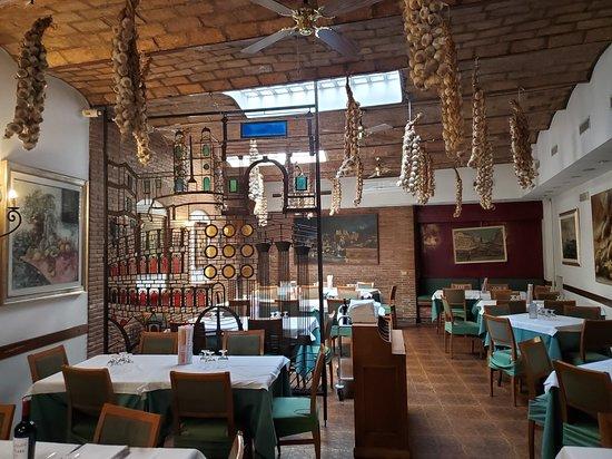 Giggetto al Portico d'Ottavia