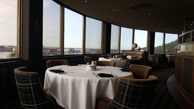 JJ Astor Restaurant and Lounge